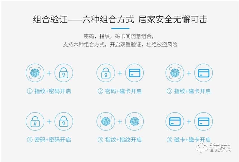 科萊寶智能鎖 KLB-9002別墅雙開門歐式指紋鎖