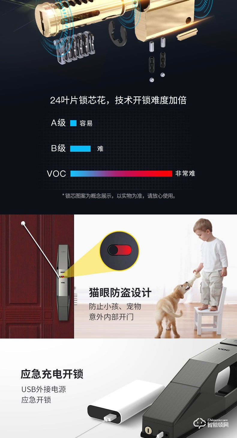 VOC智能鎖 T9-BT全自動電子鎖磁卡密碼鎖