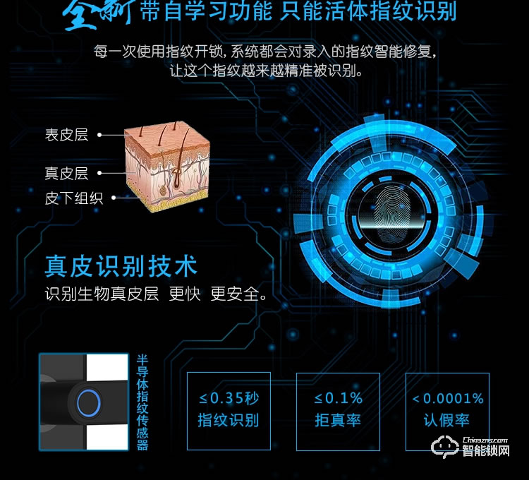 凱恩斯智能鎖 防盜密碼鎖刷卡鎖批發