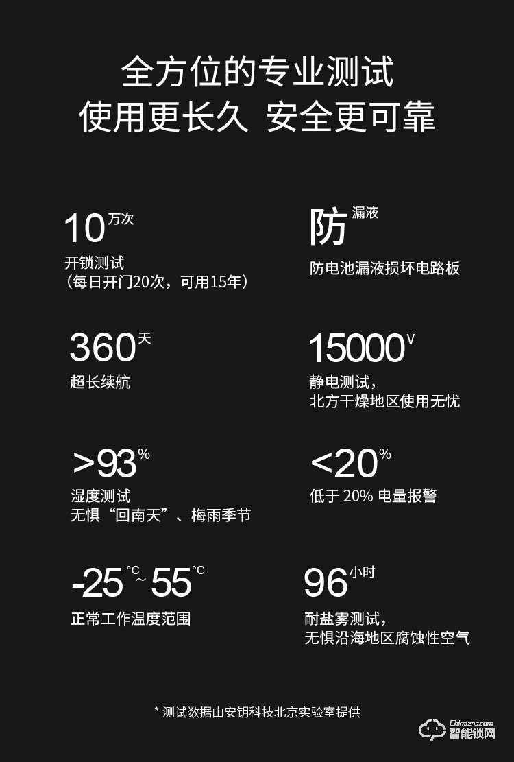 青稞智能鎖 Q7家用指紋密碼防盜門門鎖