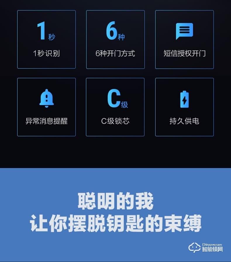 螢石智能鎖 DL15S互聯(lián)網(wǎng)家用防盜門電子鎖