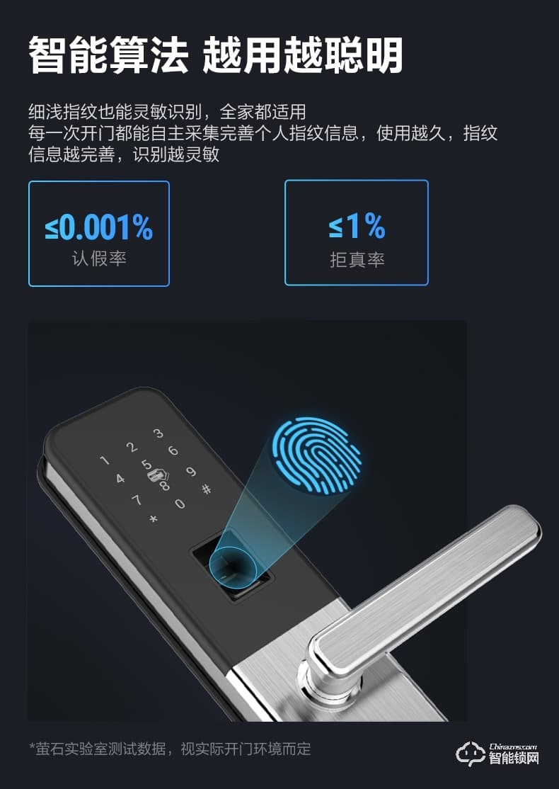 螢石智能鎖 DL15S互聯(lián)網(wǎng)家用防盜門電子鎖