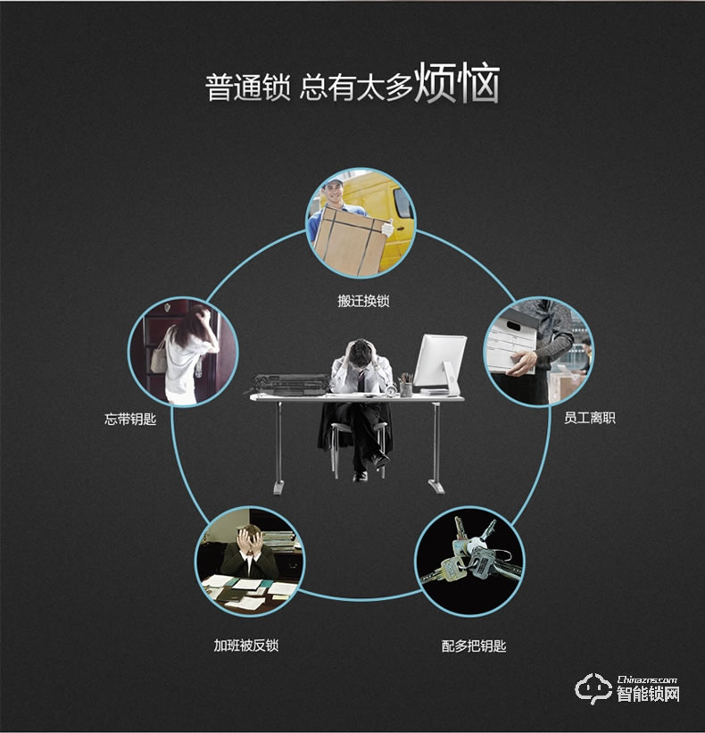 中科易安聯網智能鎖 QY-201免開孔免布線玻璃門鎖