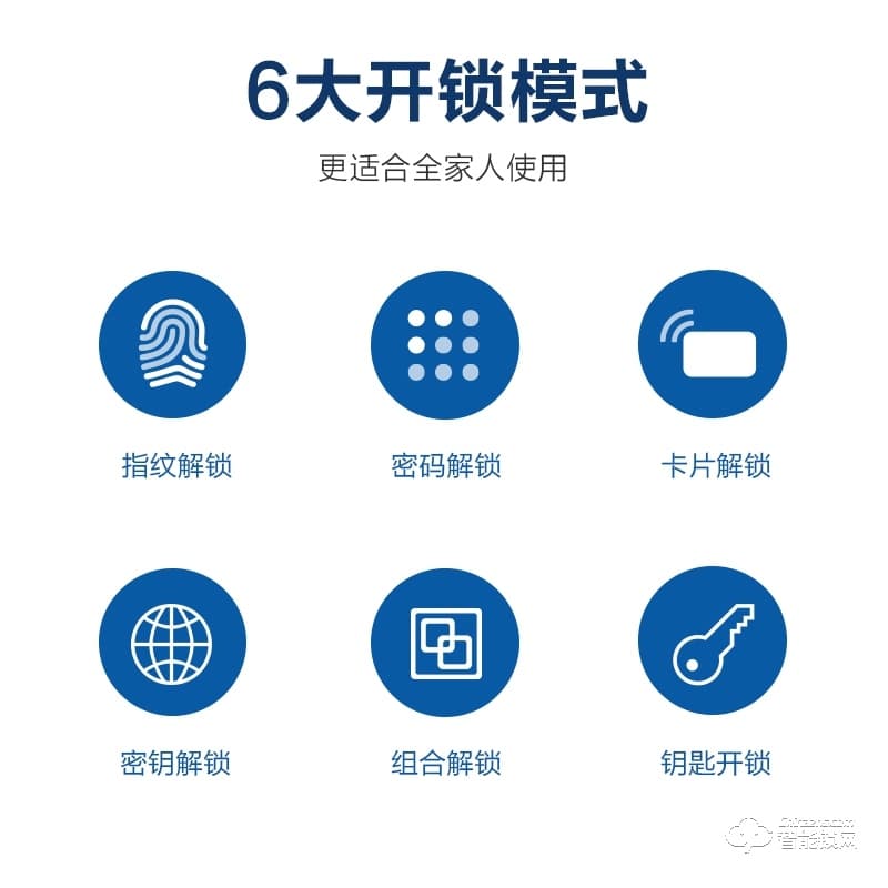 飛利浦智能鎖 DDL703K家用入戶門木門密碼鎖