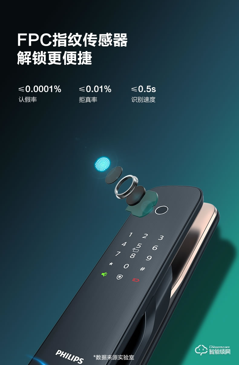 飛利浦智能鎖 DDL703K家用入戶門木門密碼鎖