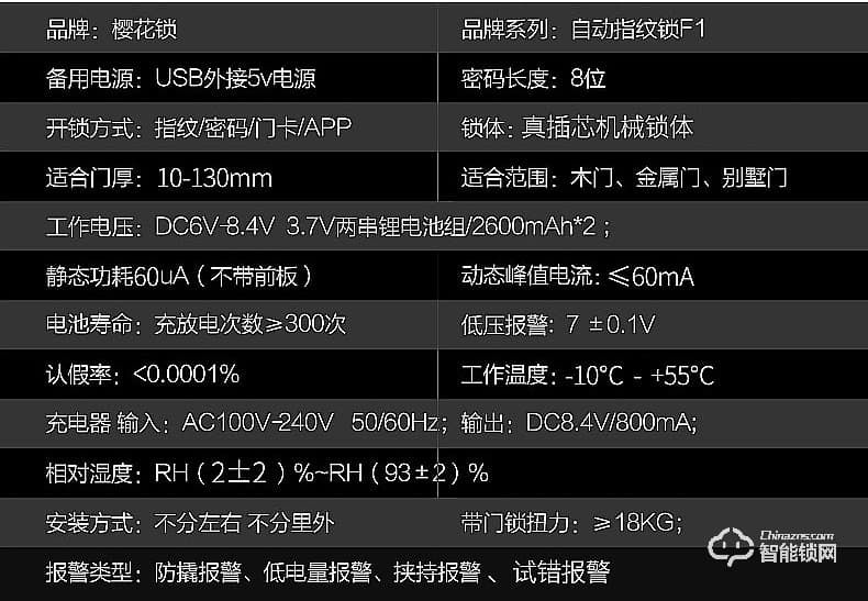 櫻花智能鎖 F1智能密碼鎖全自動門鎖