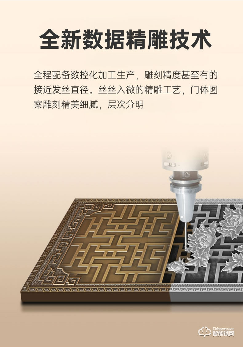 盼盼智能門 鳳凰之翼指紋鎖甲級大門