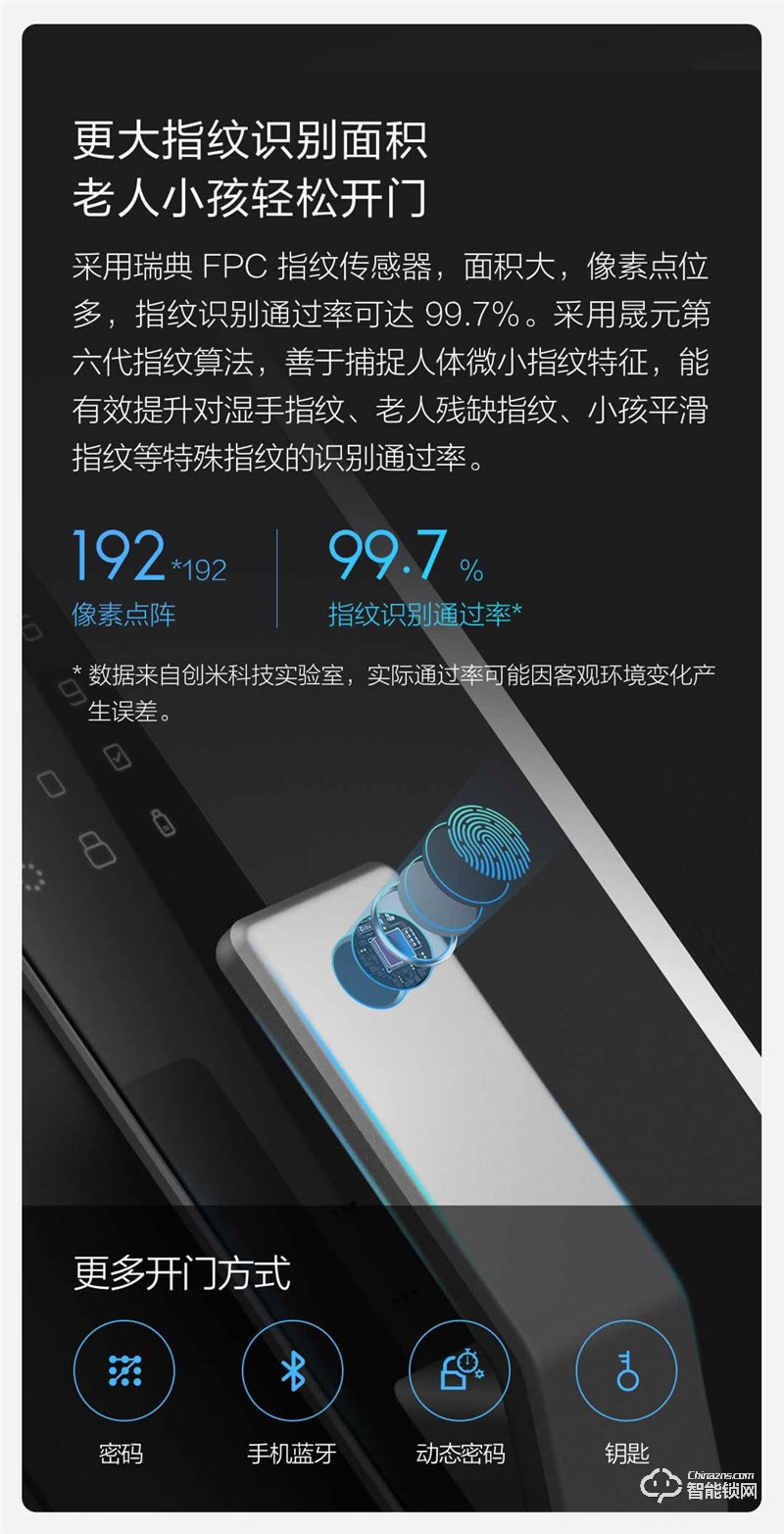 創(chuàng)米智能門(mén) H1安全進(jìn)戶(hù)門(mén)智慧門(mén)