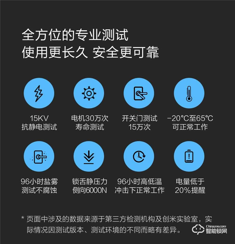 創(chuàng)米智能門(mén) H1安全進(jìn)戶(hù)門(mén)智慧門(mén)