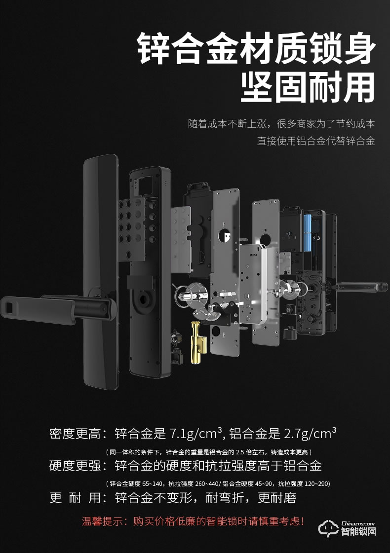保仕盾智能鎖 Z1家用防盜門電子鎖密碼鎖