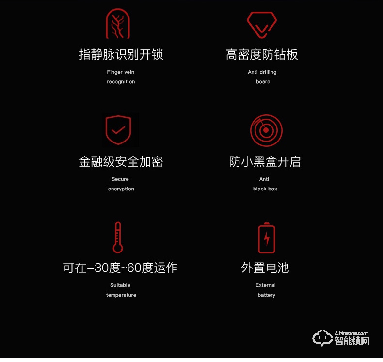 東屋智能鎖 V8指靜脈鎖無線網絡版家用防盜門指紋鎖