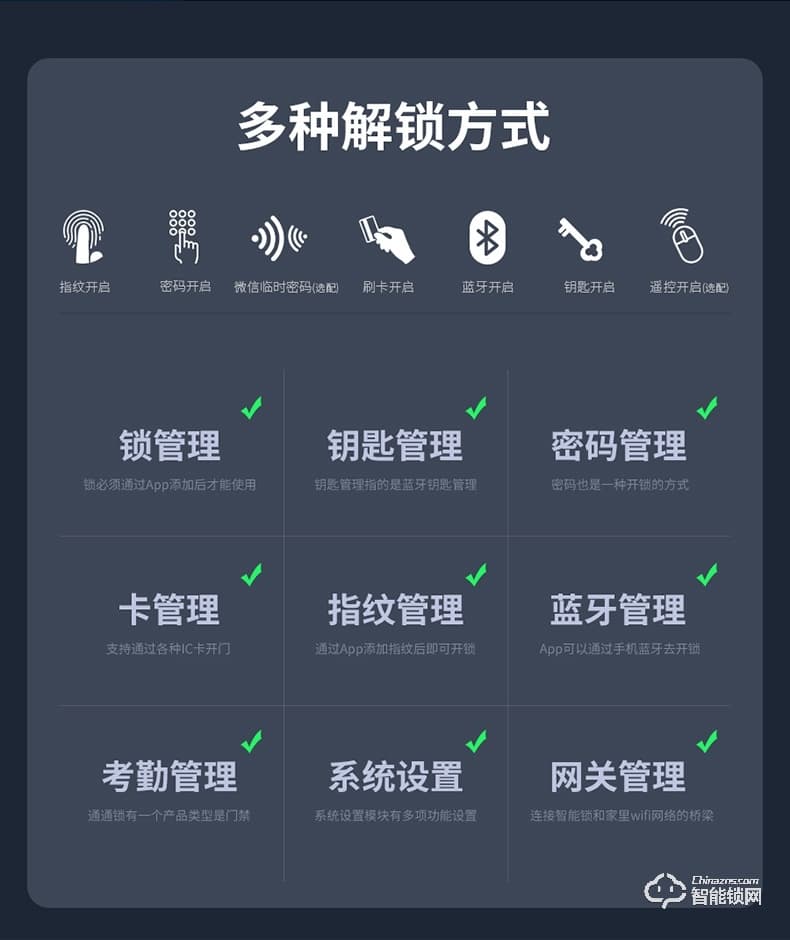 摩薩迪智能鎖 MLC-112免布線APP智能指紋鎖牛頭鎖鐵門鎖