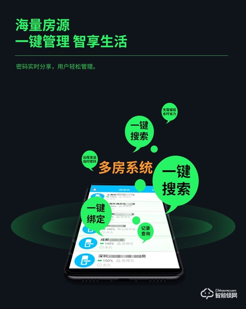 摩薩迪智能鎖 MLC-112免布線APP智能指紋鎖牛頭鎖鐵門鎖