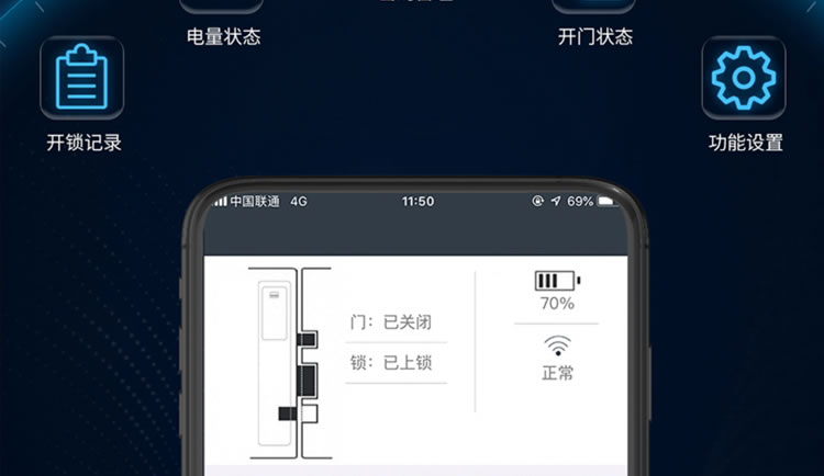 芯億迪智能鎖 全自動(dòng)人臉識(shí)別智能鎖