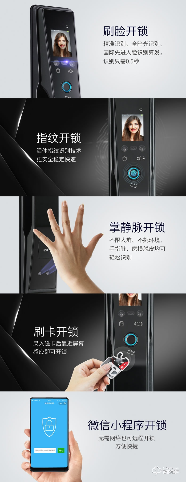 Housetek智能鎖 Q18-28全自動人臉識別智能鎖