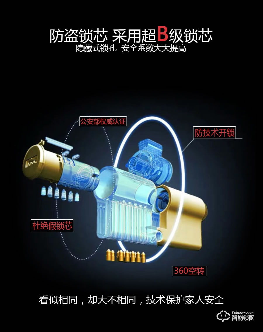 桂瓏智能鎖 GL1101全自動直板密碼指紋鎖