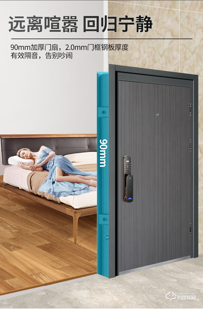 高雅居智能門 甲級防盜門子母門