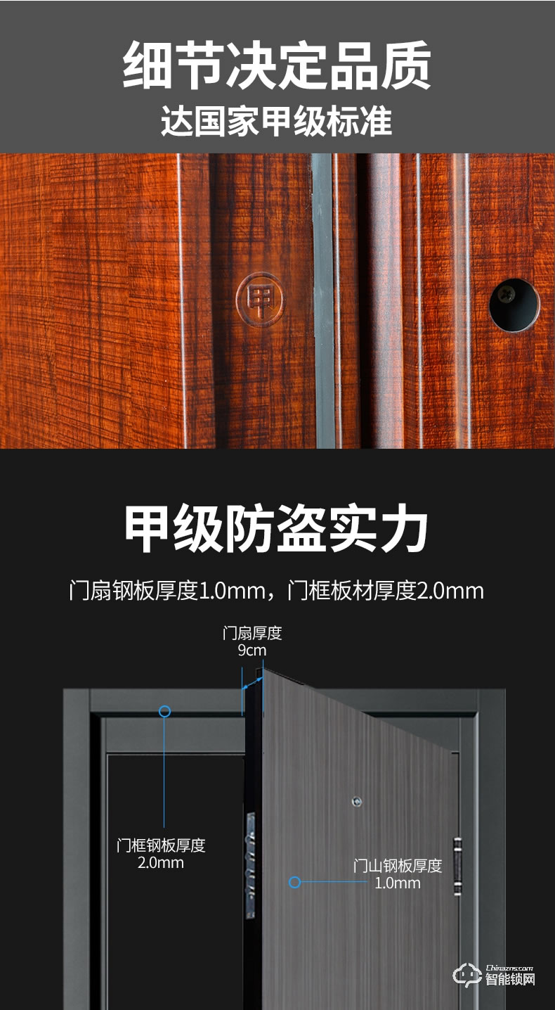 高雅居智能門 甲級防盜門子母門