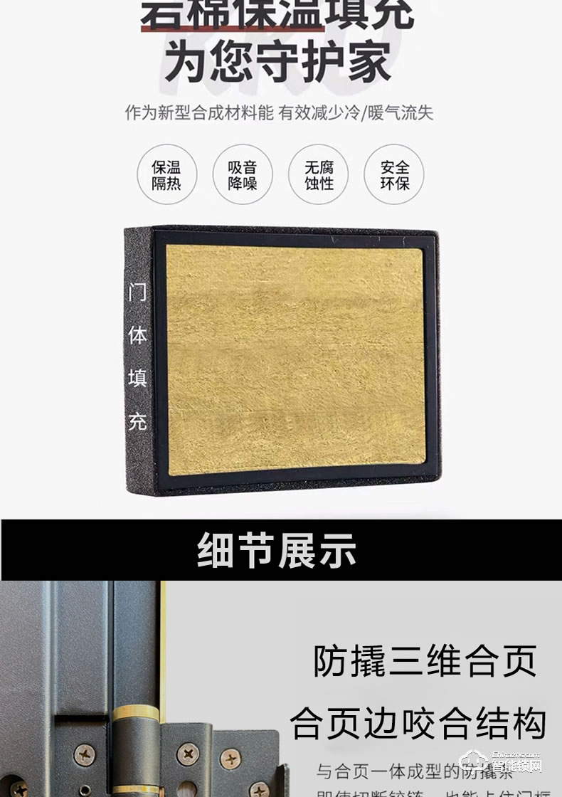 三得利智能門 甲級防盜門進(jìn)戶安全門