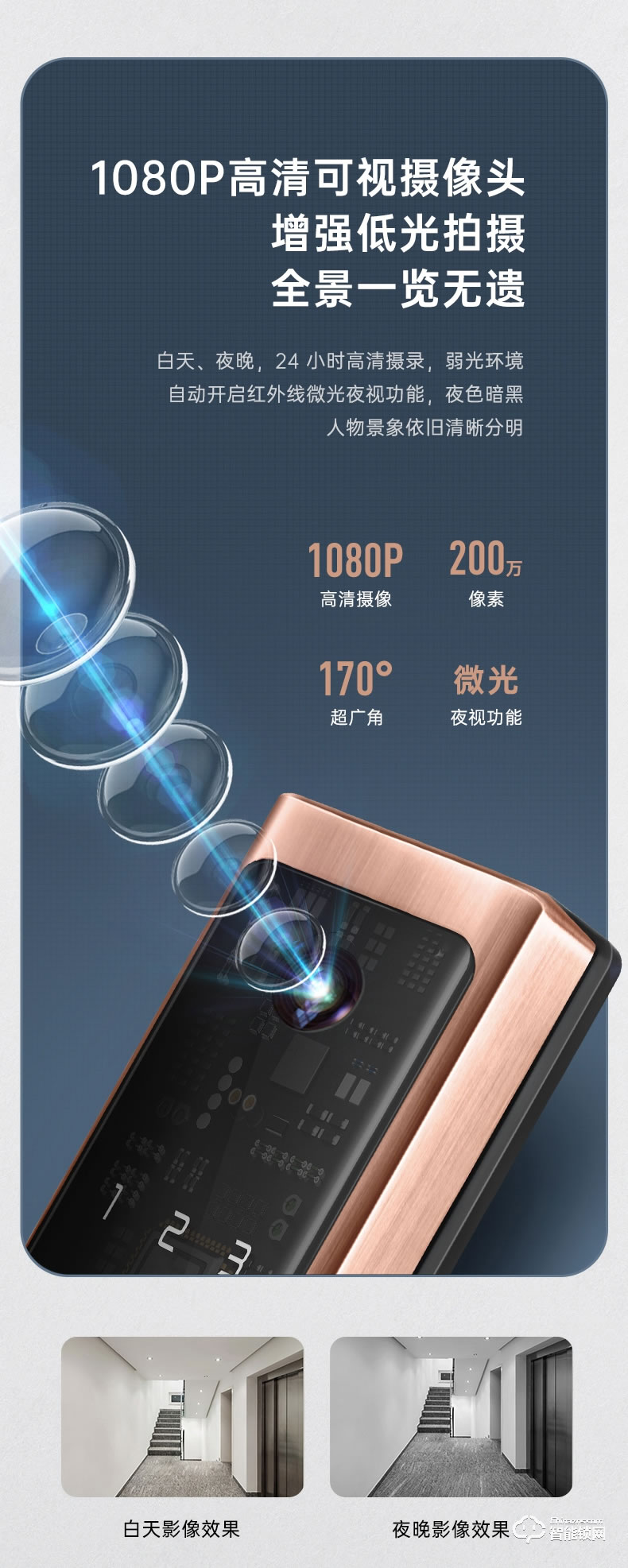 琨山通用智能鎖 D8貓眼可視頻監控智能鎖