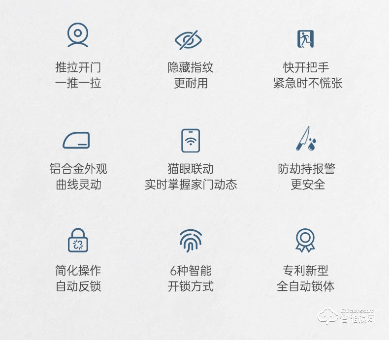 琨山通用智能鎖 Y802-33家用防盜門智能電子門鎖