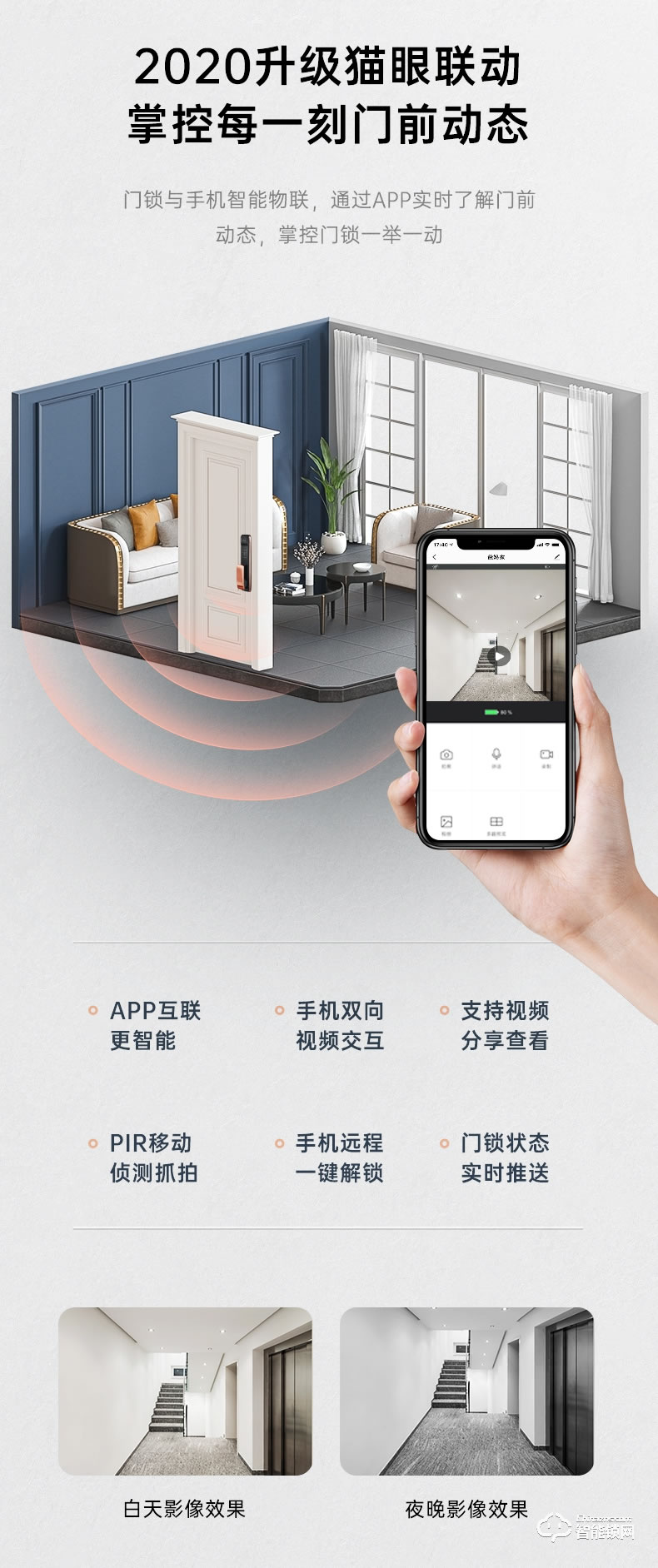 琨山通用智能鎖 Y802-33家用防盜門智能電子門鎖