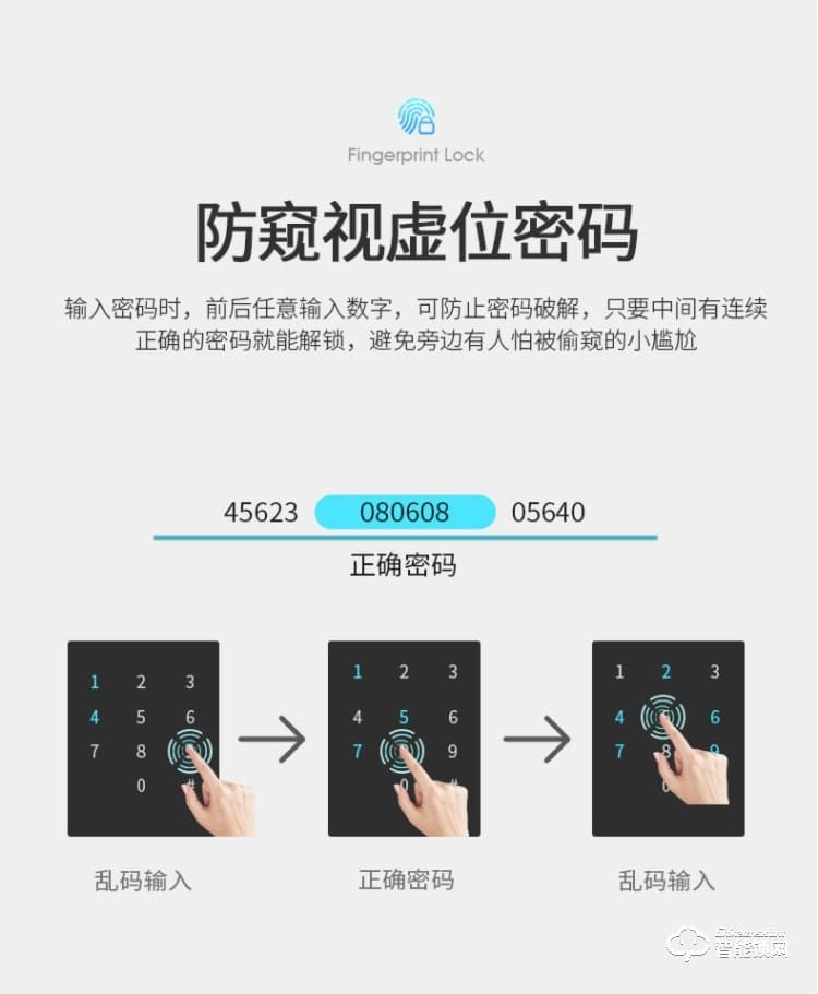 韓后智能鎖 KH-102一握開指紋鎖防撬報警智能鎖