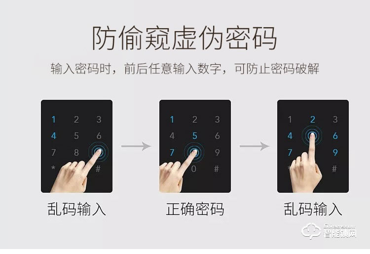 韓后智能鎖 KH-608全自動指紋鎖智能鎖