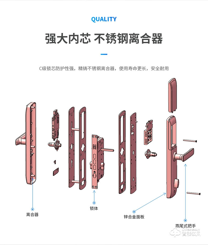 淺指智能鎖 SL-PX1家用防盜門鑰匙電子鎖