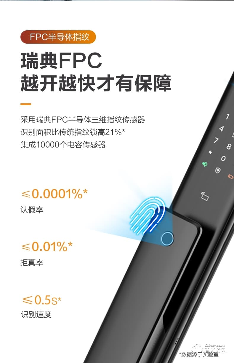 飛利浦智能鎖 6300推拉式全自動電子密碼鎖