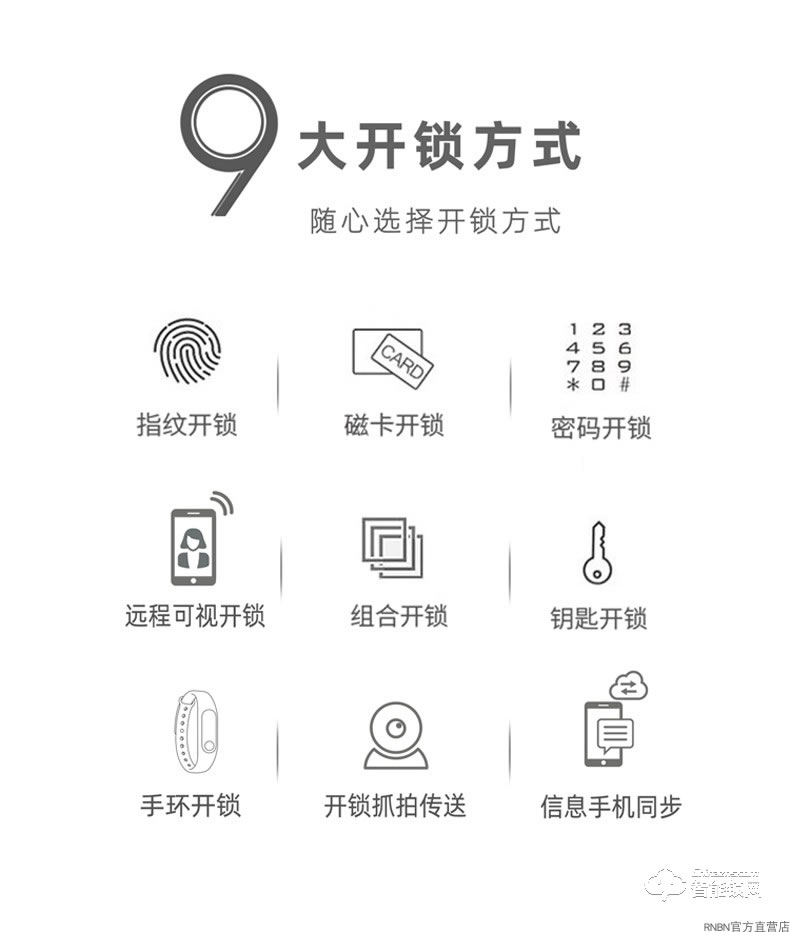 RNBN智能鎖 K9家用防盜門手機遠程全自動智能鎖