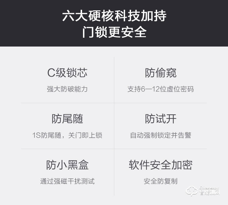 樂橙智能鎖 K6i人臉識別家用防盜門鎖