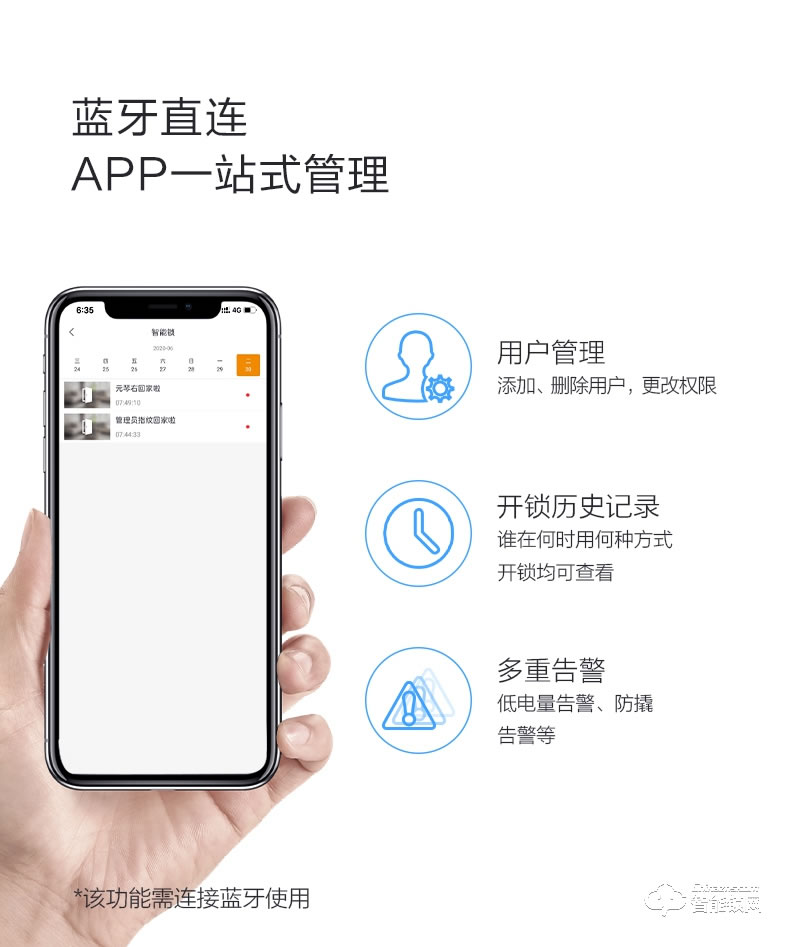 樂橙智能鎖 K6i人臉識別家用防盜門鎖