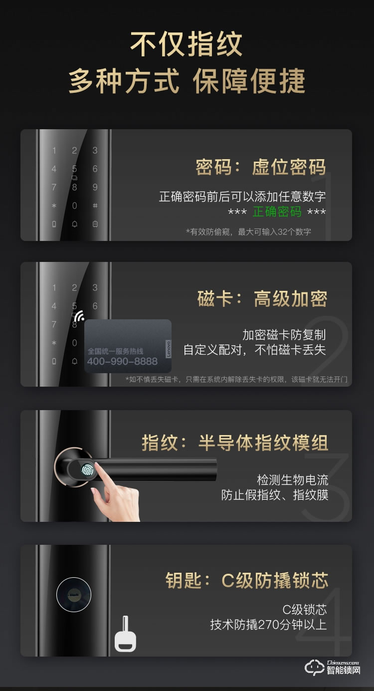 聯(lián)想智能鎖 R3抗菌版家用防盜門電子鎖密碼鎖