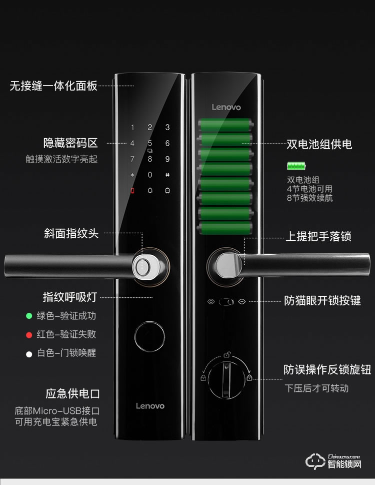 聯(lián)想智能鎖 R3抗菌版家用防盜門電子鎖密碼鎖