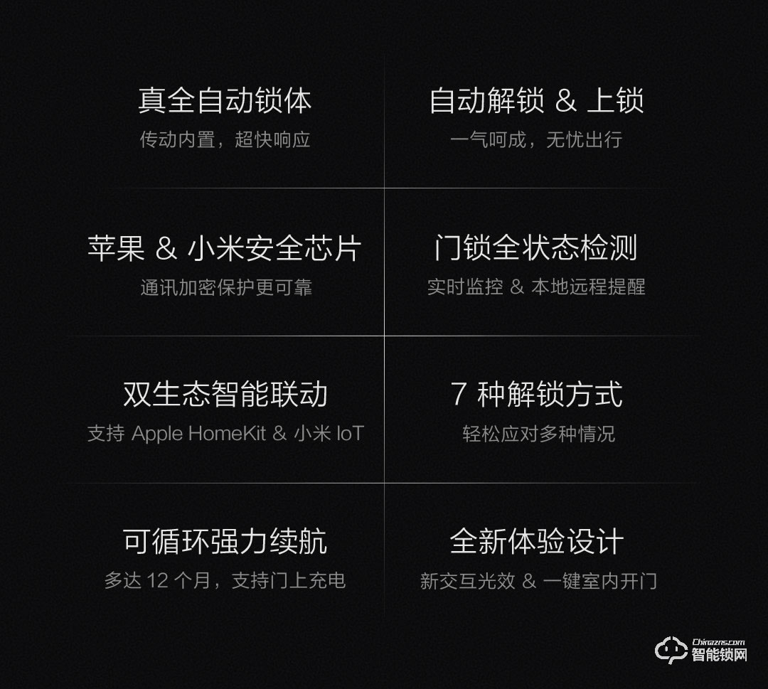 綠米智能鎖 D100全自動智能推拉鎖