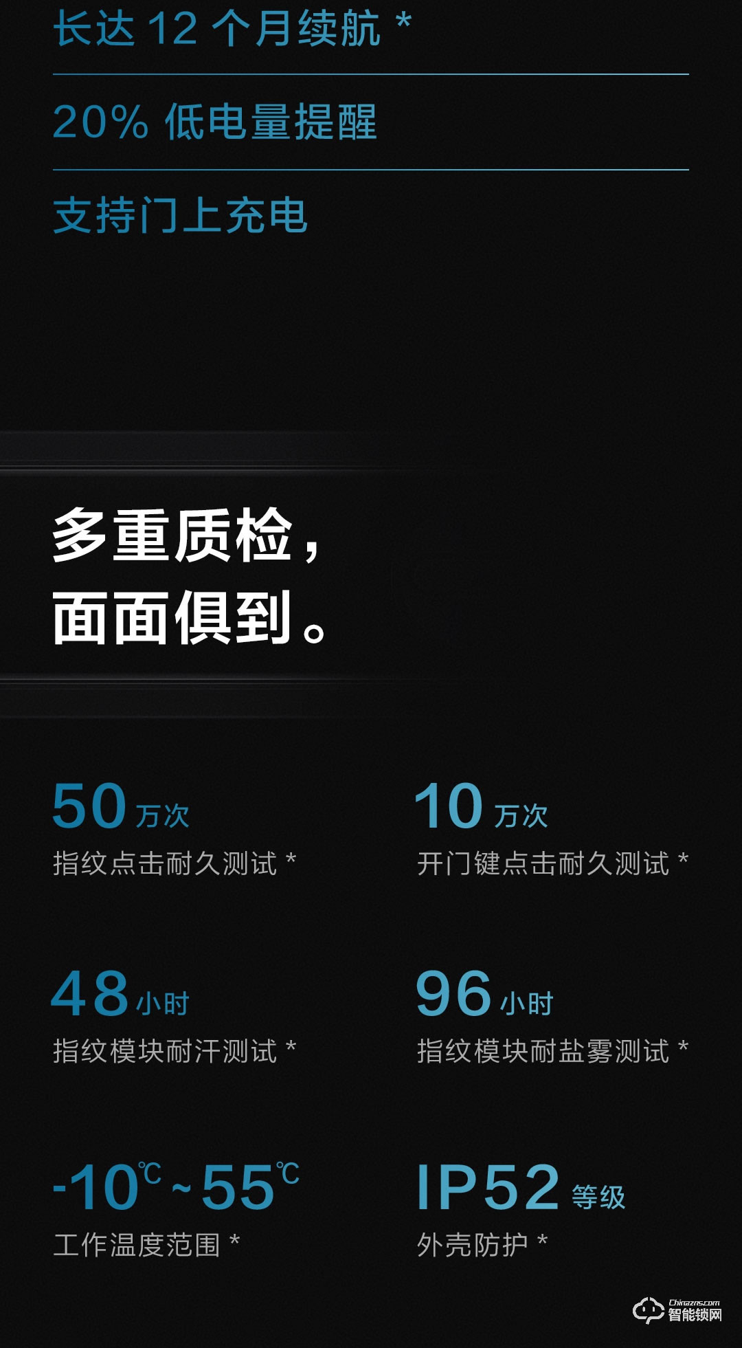 綠米智能鎖 D100全自動智能推拉鎖