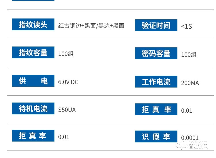 科羅威智能鎖 KLV-P02全自動(dòng)直板密碼指紋鎖