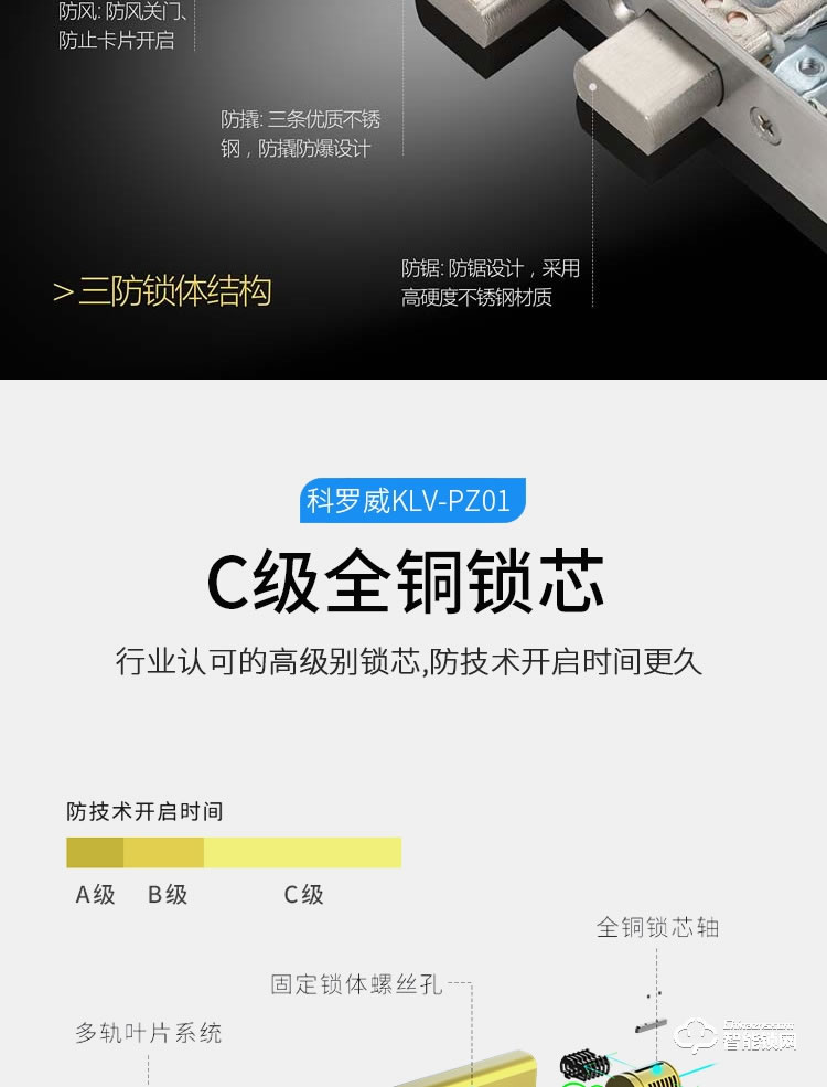 科羅威智能鎖 KLV-PZ01全自動指紋密碼磁卡電子門鎖