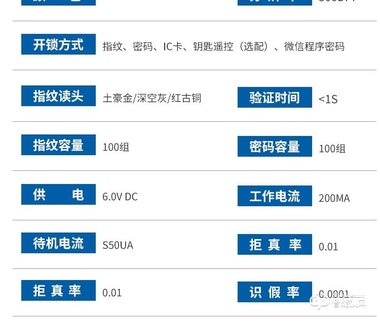 科羅威智能鎖 KLV-PZ01全自動指紋密碼磁卡電子門鎖