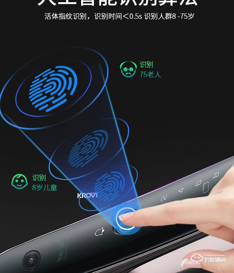 科羅威智能鎖 KLV-PM02全自動(dòng)人臉識(shí)別智能鎖指紋鎖