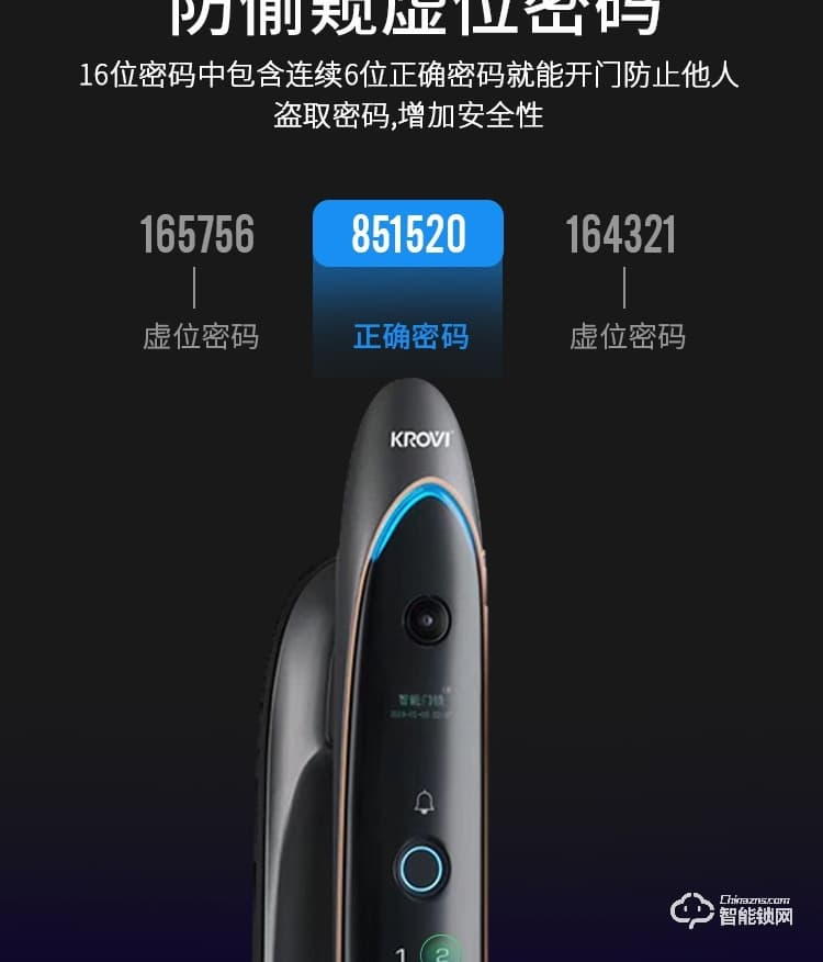 科羅威智能鎖 KLV-PM02全自動(dòng)人臉識(shí)別智能鎖指紋鎖