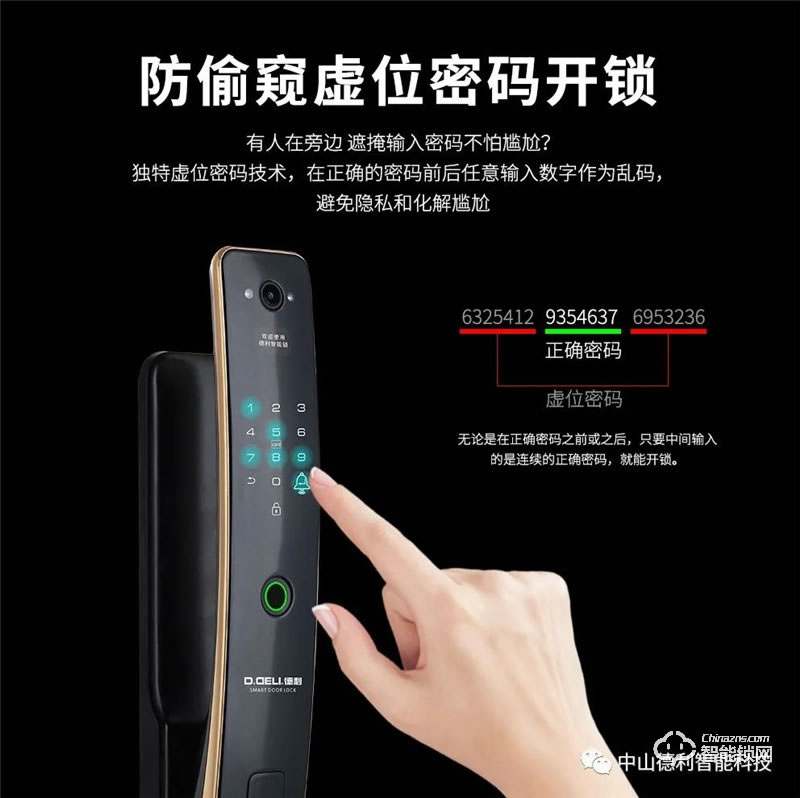 德利智能鎖 DZ010A全自動(dòng)可視貓眼安防指紋鎖