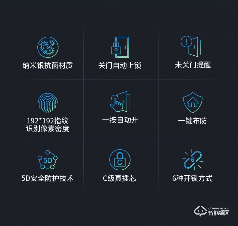 TCL智能鎖 K6P家用防盜門推拉式電子密碼鎖