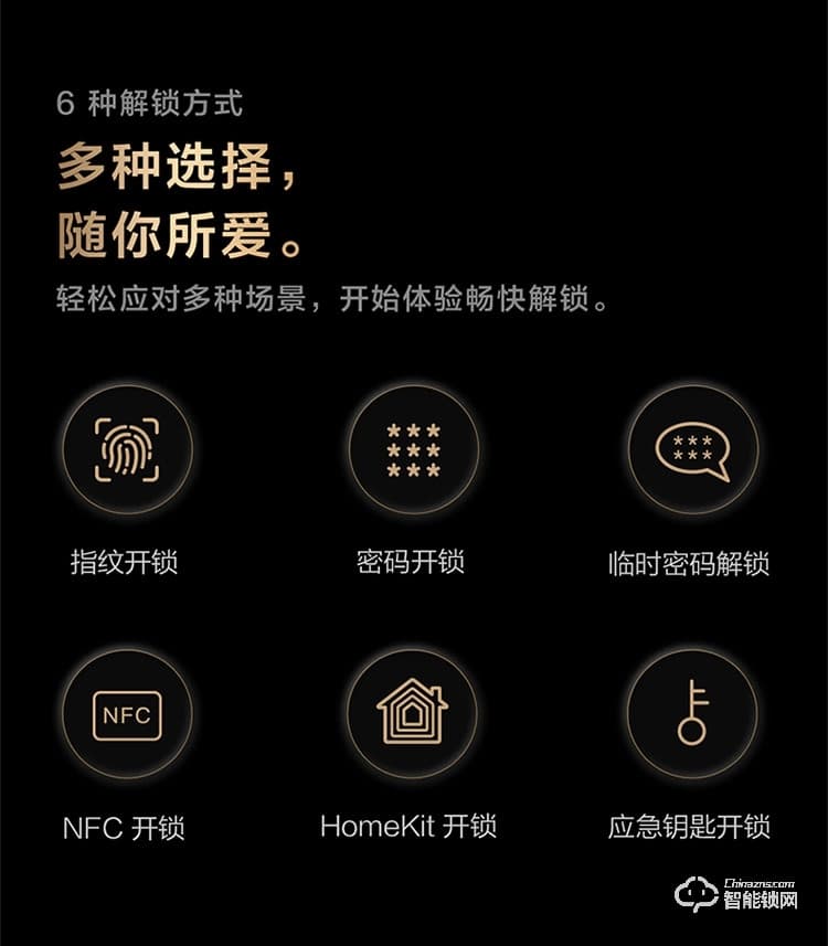 綠米智能鎖 H100全自動推拉式智能貓眼鎖