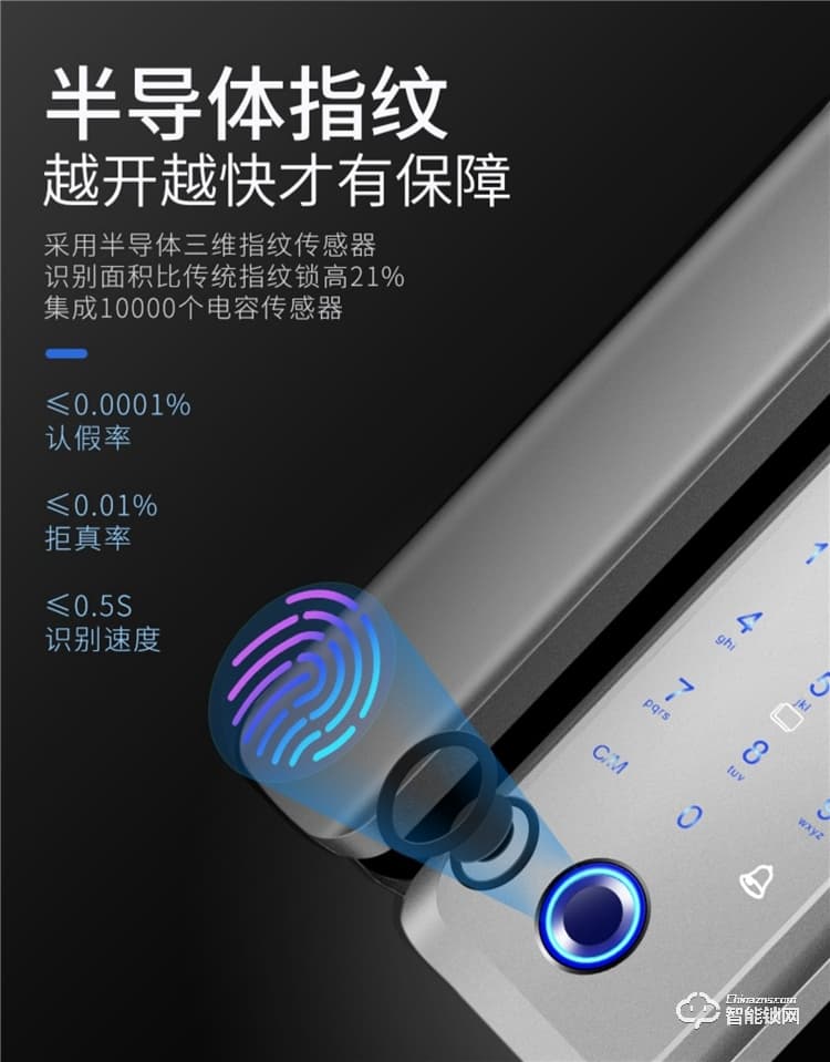 省馨智能鎖 R1玻璃門辦公室平移門密碼鎖