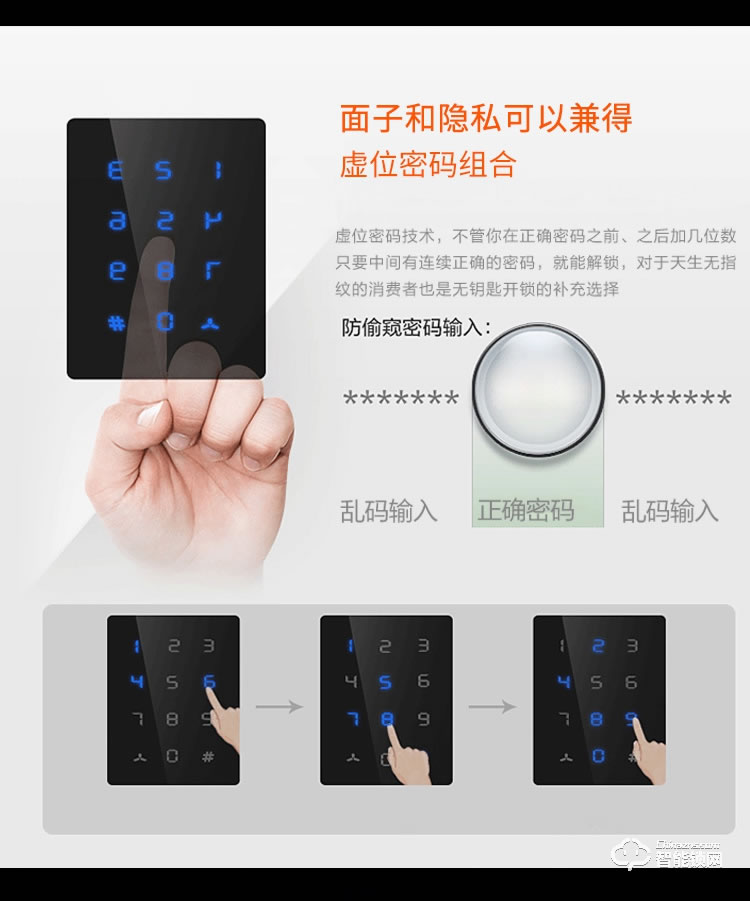 宏裕智能鎖 和諧3號家用防盜門指紋鎖