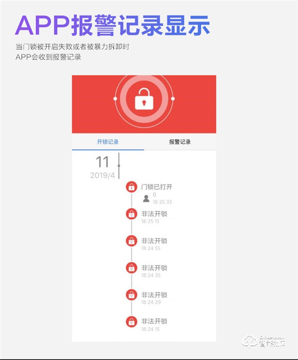 凌振智能鎖 家用全自動(dòng)人臉識(shí)別智能鎖