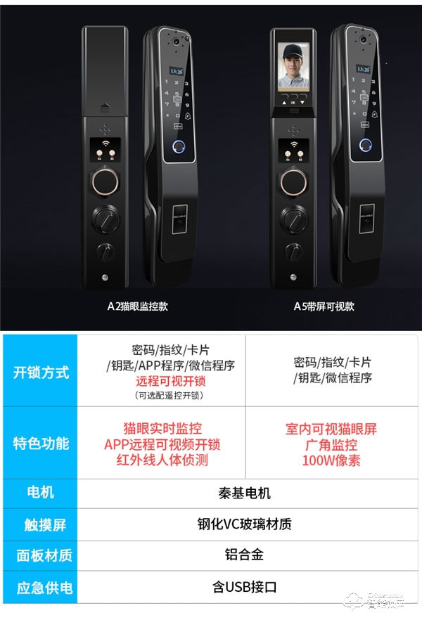 凌振智能鎖凌振 人臉識(shí)別智能鎖