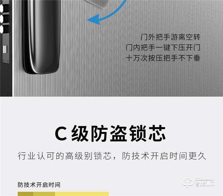 揚子智能鎖 S1半自動直板密碼指紋鎖
